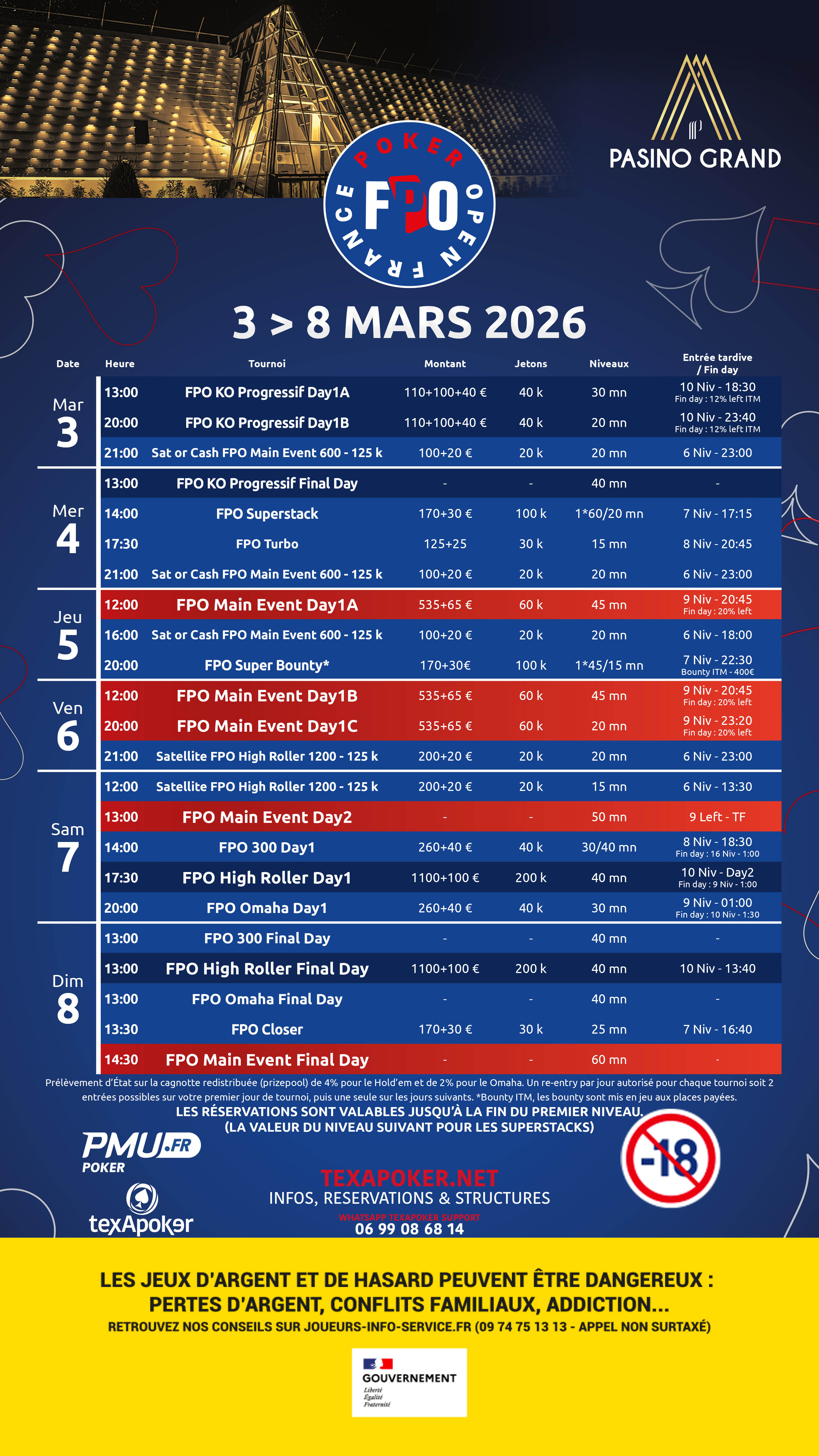 The PMU PLAY Platform and the Future of Wagering